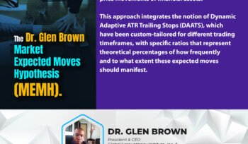 An Integrated Approach for Market Predictions: Expanding Dr. Glen Brown’s Market Expected Moves Hypothesis (MEMH), Dynamic Adaptive ATR Trailing Stops (DAATS) with Fibonacci Scaling Factors and Break-Even Point Analysis