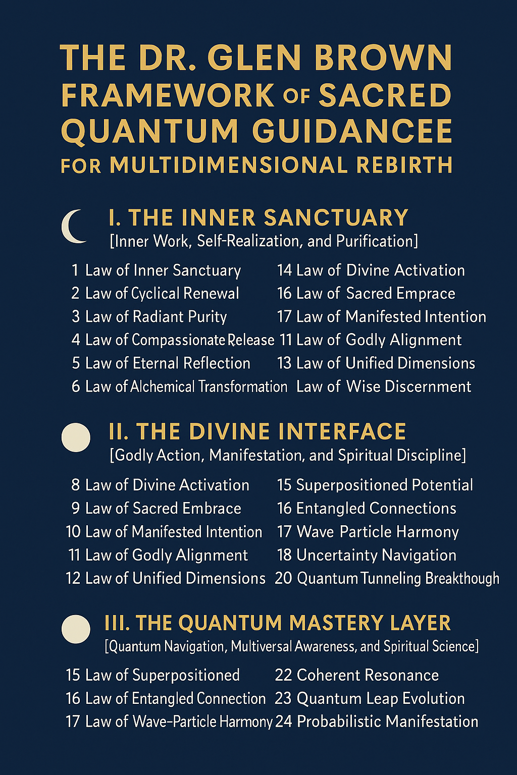 The Dr. Glen Brown Framework of Sacred Quantum Guidance for Multidimensional Rebirth