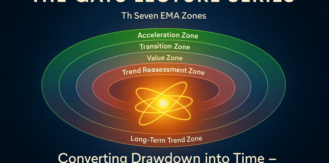 Discover the foundational principles of GATS — Dr. Glen Brown’s advanced algorithmic trading framework that fuses EMA Zones, ATR-based risk logic, and quantum-inspired volatility management.