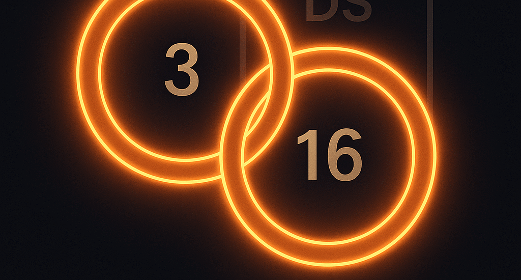 Lecture 4: The 18.75% Law of Adaptive Transition — Symmetry Between Breakeven and Trail