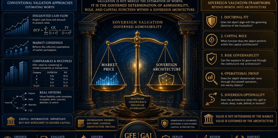 The Engineering of Valuation: A Sovereign Engagement with Discounted Cash Flow, Market Consensus, and Real Options